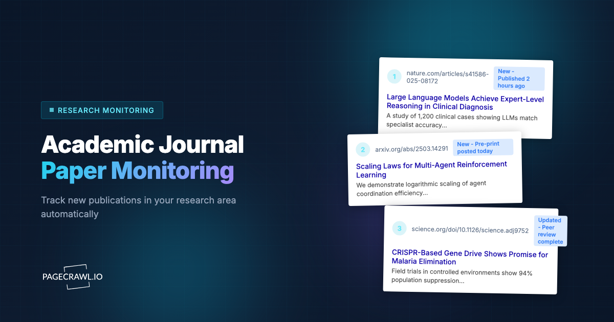 Academic Journal Monitoring: How to Track New Paper Publications Automatically
