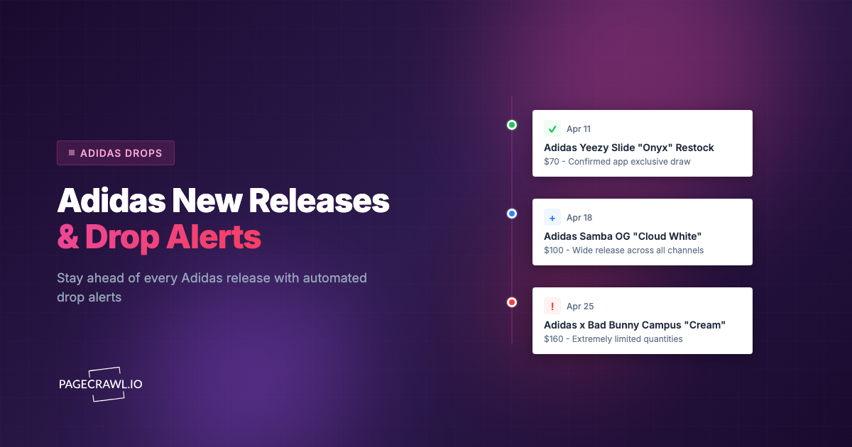 Adidas New Releases: How to Track Drops and Get Restock Alerts