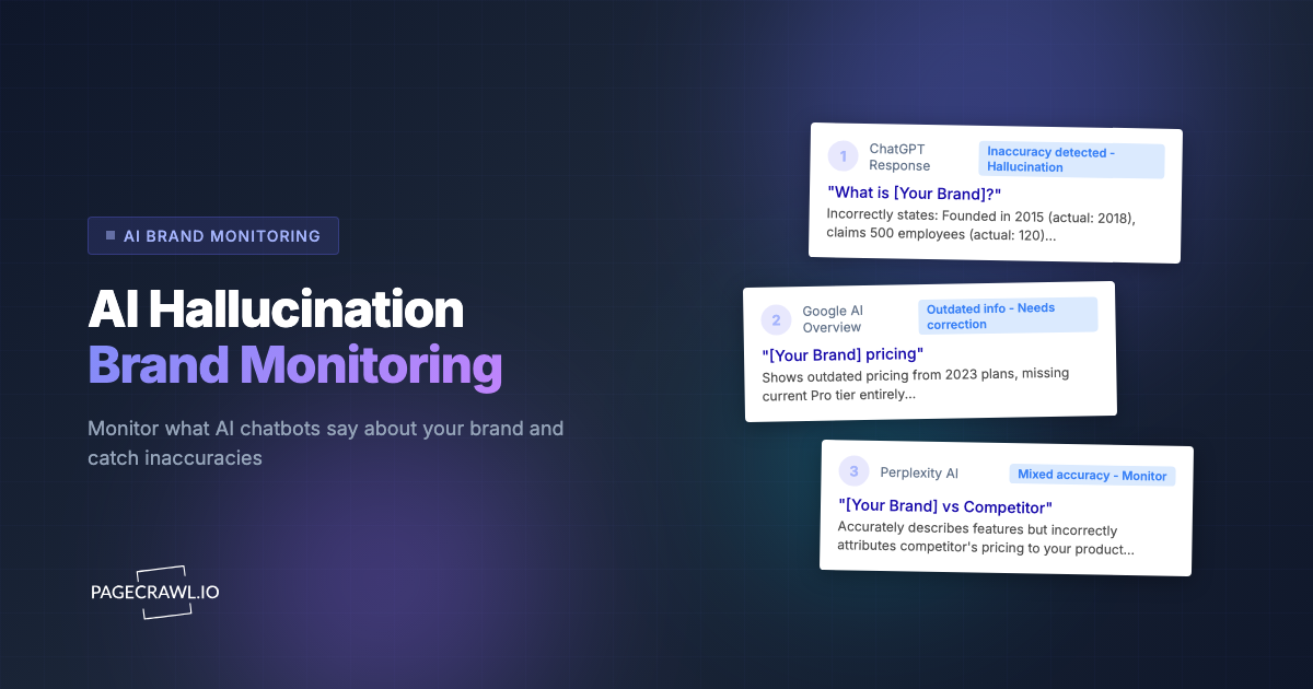 AI Hallucination Monitoring: How to Track What AI Says About Your Brand