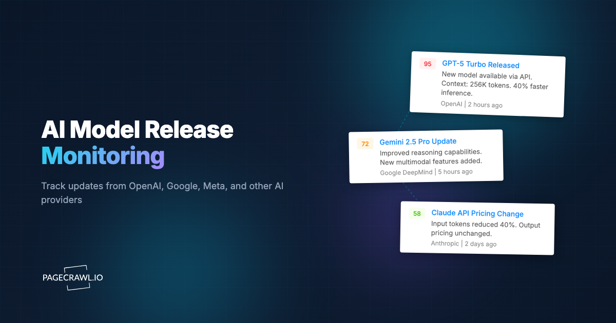 AI Model Release Monitoring: Track Updates from OpenAI, Google, and Meta