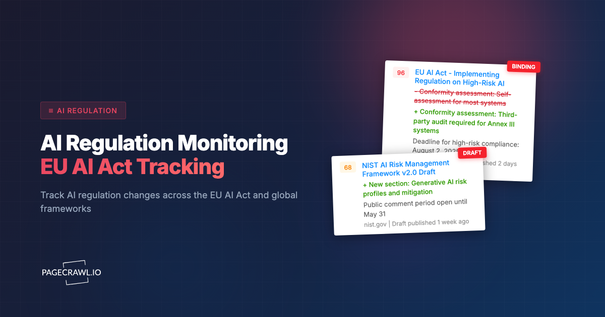 AI Regulation Monitoring: How to Track EU AI Act, Executive Orders, and Global AI Policy