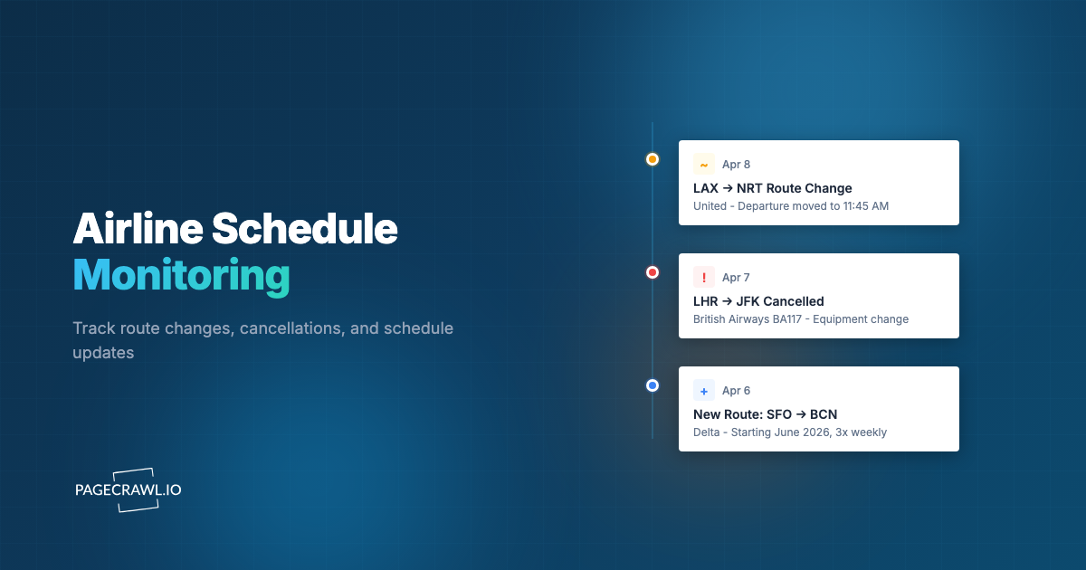 Airline Schedule Monitoring: Track Route Changes, Cancellations, and New Flights