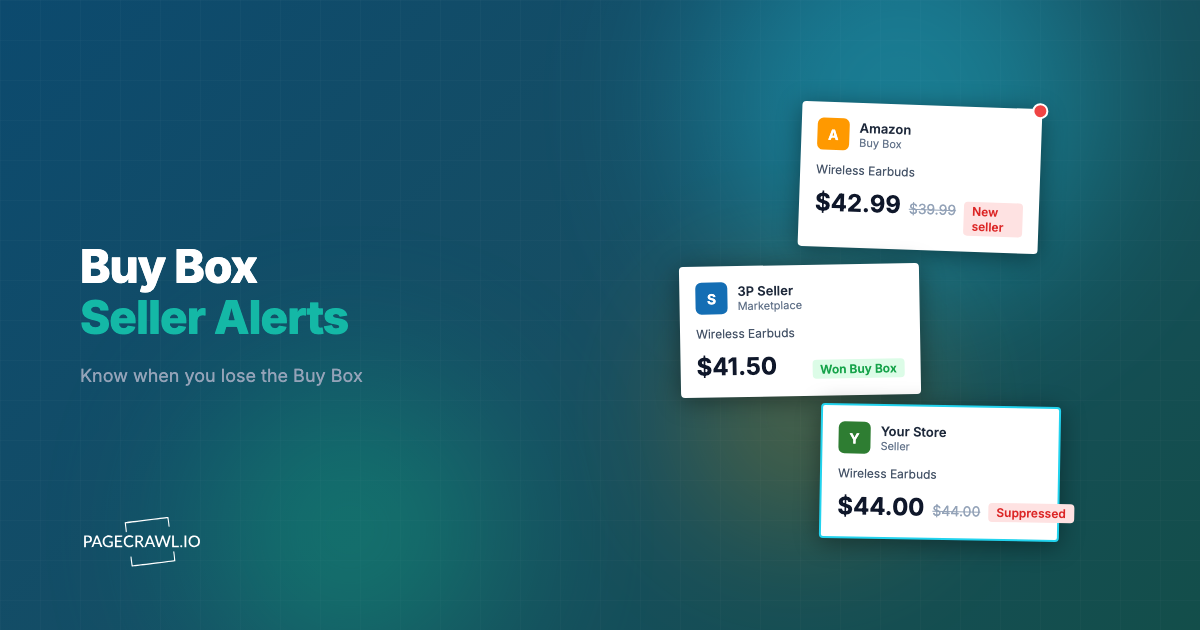 Amazon Buy Box Alerts: Monitor Buy Box Ownership and Seller Changes on Your Listings