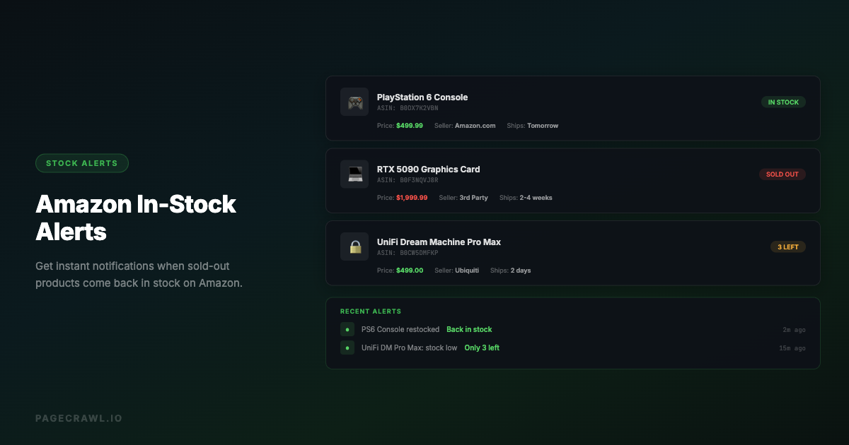 Amazon In-Stock Alerts: Never Miss a Restock