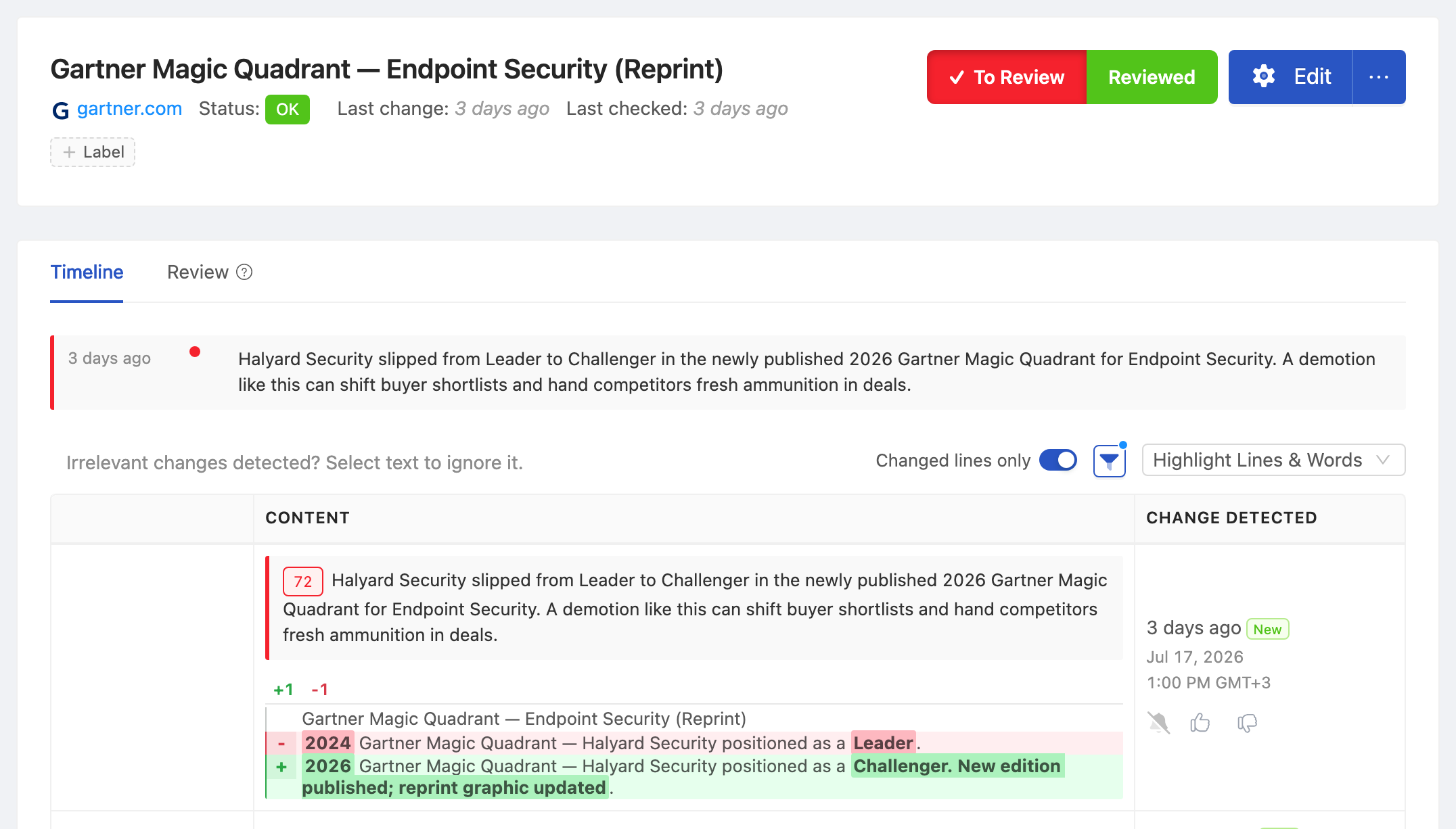 PageCrawl change diff for Gartner Magic Quadrant — Endpoint Security (Reprint), highlighting the added and removed text