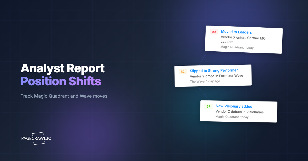 Analyst Report Monitoring: Get Alerted When a Gartner Magic Quadrant or Forrester Wave Changes Your Position