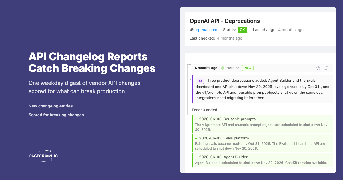 How to Set Up a Daily API Changelog Report That Flags Breaking Changes