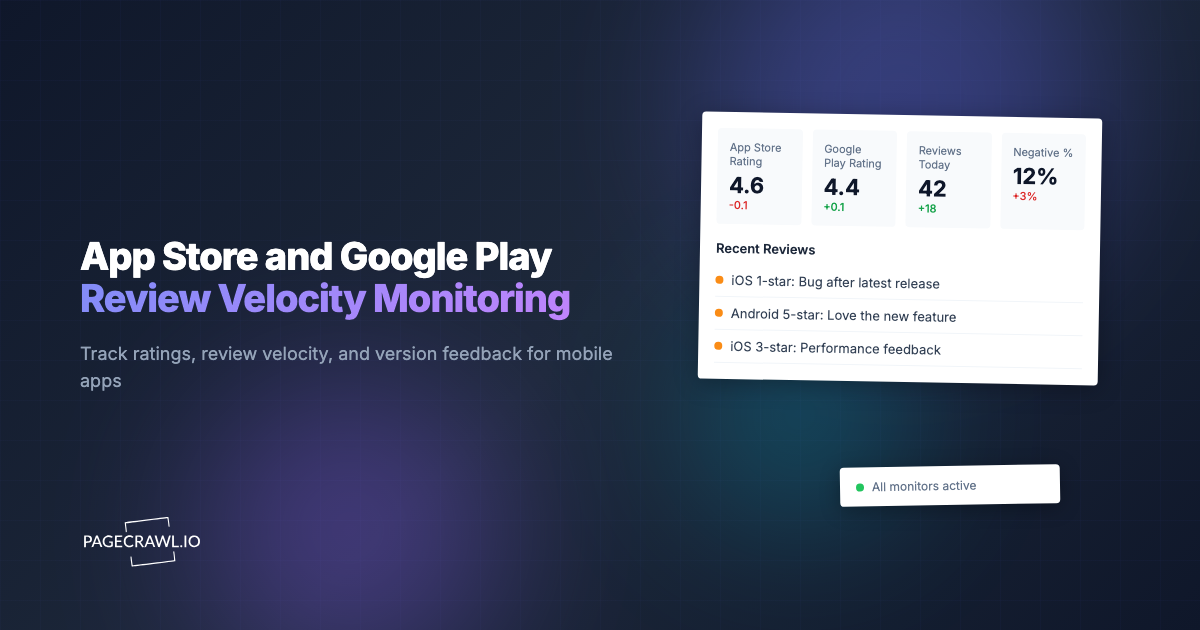 App Store and Google Play Review Velocity Monitoring