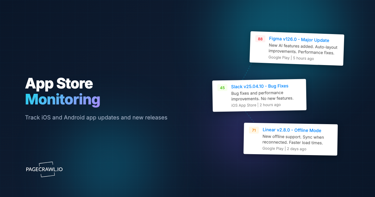 App Store Monitoring: Track iOS and Android App Updates and Changes