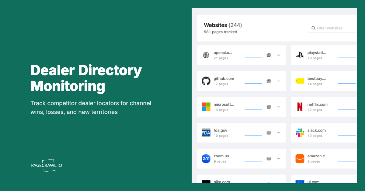 Authorized Dealer and Reseller Directory Monitoring: Track Channel Wins, Losses and Territory Moves