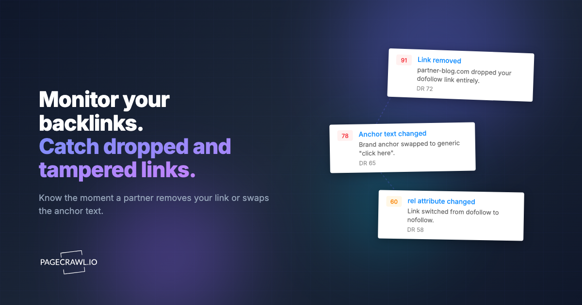 Backlink Monitoring: Alerts When Publishers Remove or No-Follow Your Links