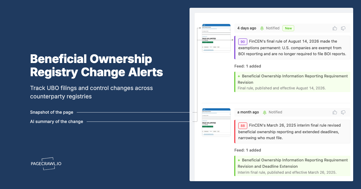 Beneficial Ownership Registry Change Monitoring: Track UBO Filings for Counterparty and Sanctions Risk