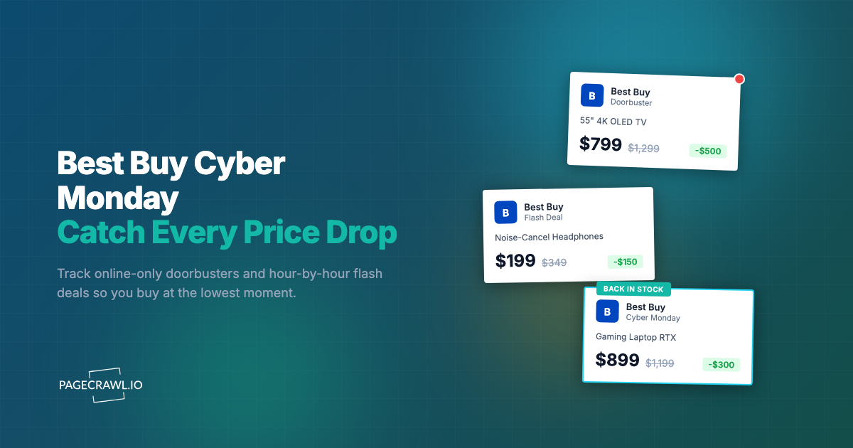 Best Buy Cyber Monday Deal Alerts: Track Online-Only Price Drops