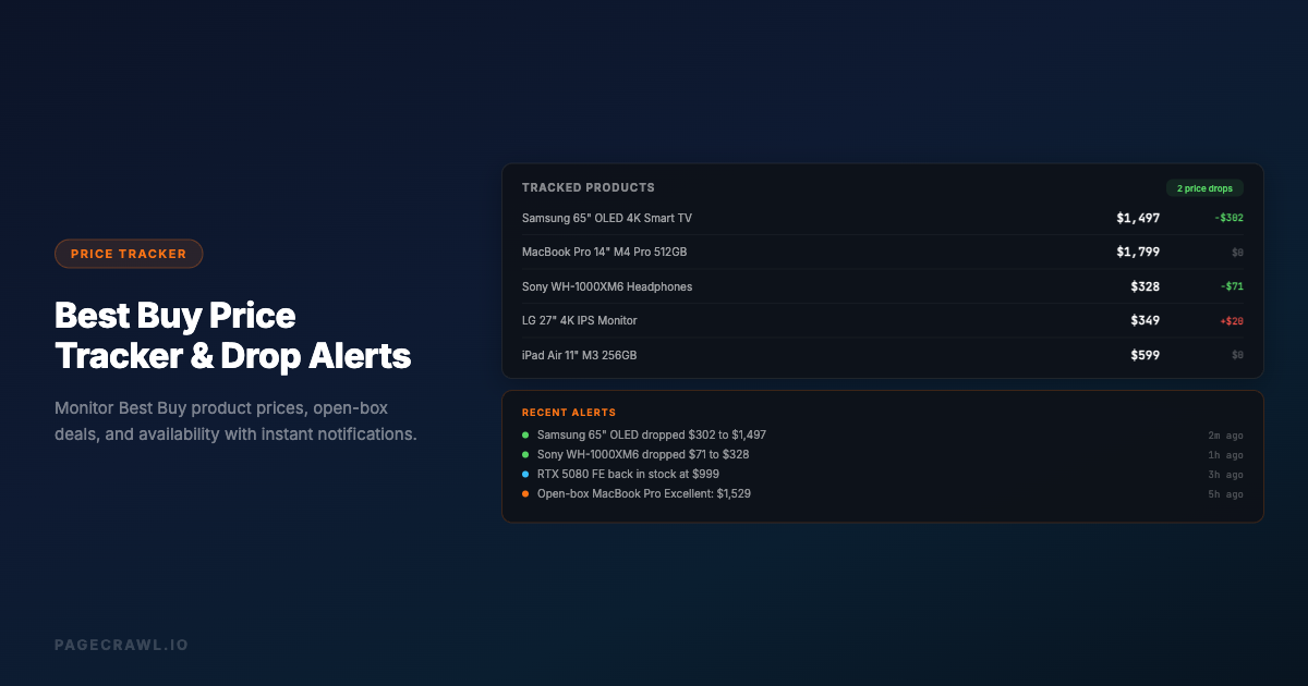 Best Buy Price Tracker: How to Get Price Drop Alerts