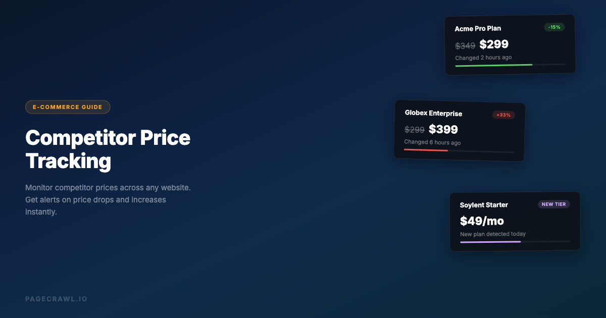 Best Competitor Price Tracking Tools in 2026