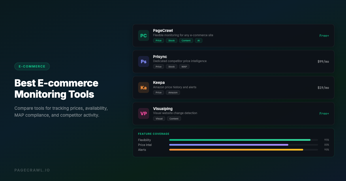 Best E-commerce Monitoring Tools for Online Sellers in 2026