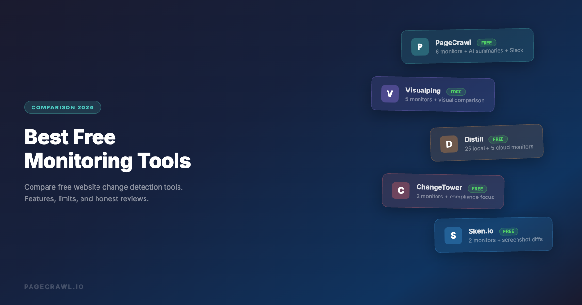 Best Free Website Change Monitoring Tools in 2026
