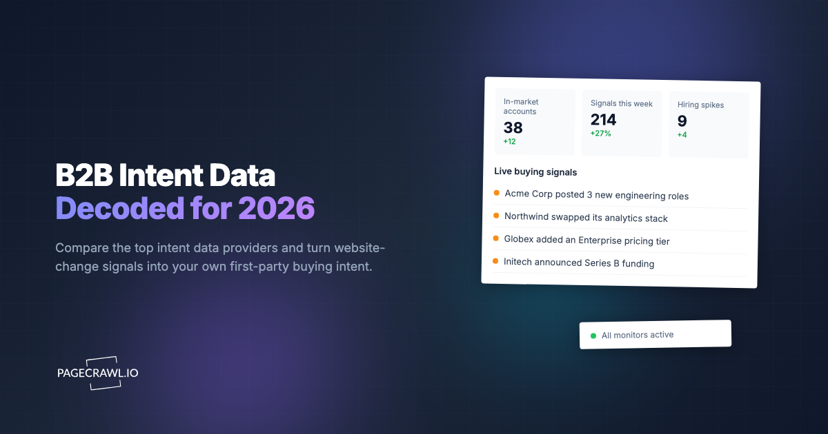 Best B2B Intent Data Providers in 2026 (and the Types Explained)
