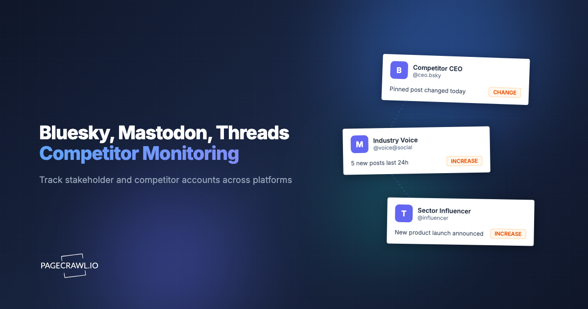 Bluesky, Mastodon, and Threads Competitor Account Monitoring