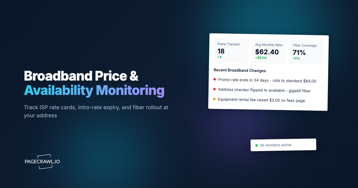 Broadband Price and Availability Monitoring: Track ISP Rates and Fiber Rollout