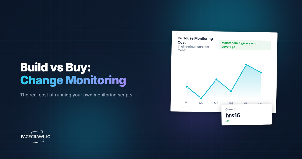 Build vs Buy: Should You Write Your Own Website Change Monitoring?