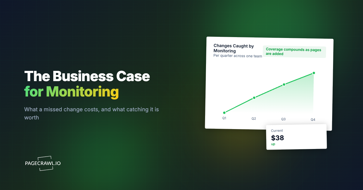 How to Build the Business Case for Website Change Monitoring