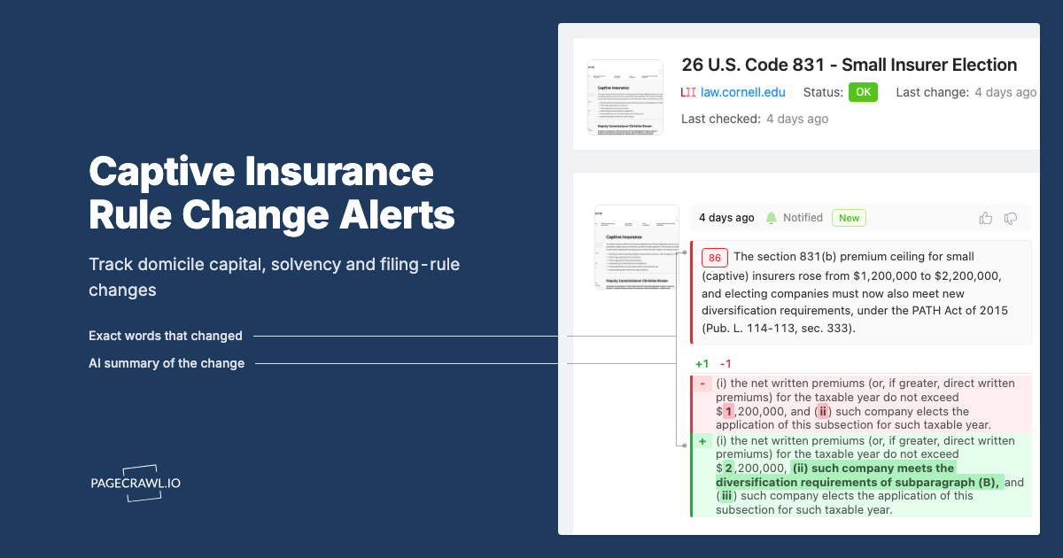 Captive Insurance Regulation Monitoring: Track Domicile Capital and Solvency Rules