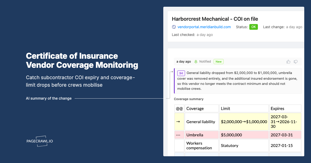 Certificate of Insurance and Vendor Coverage Monitoring