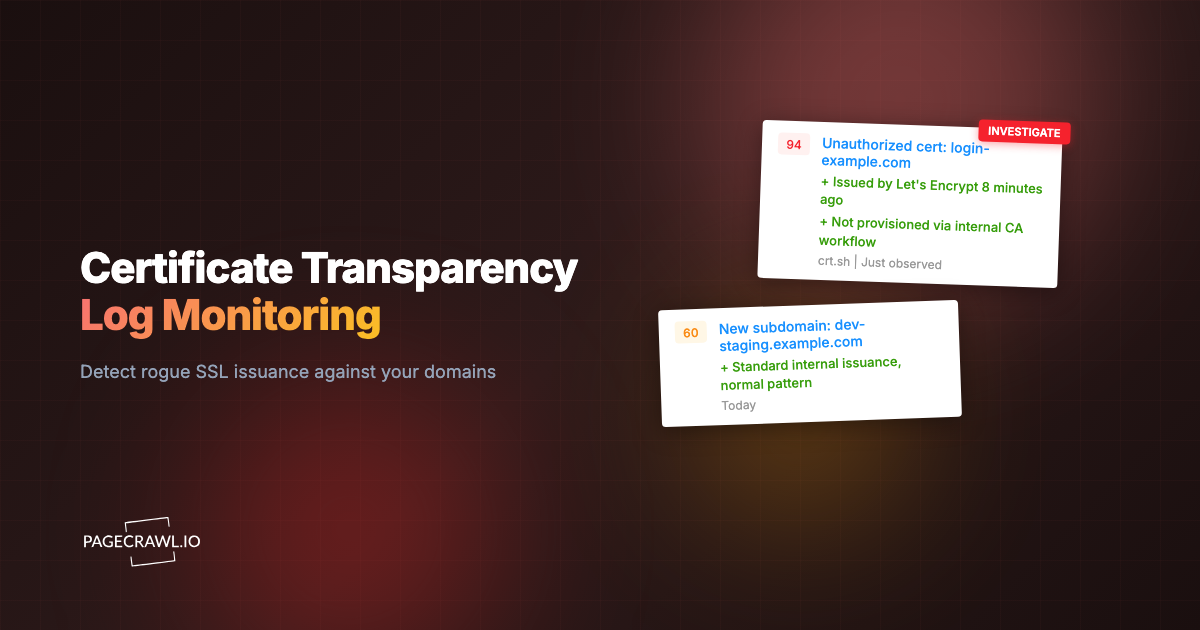 Certificate Transparency Log Monitoring: Catch Rogue SSL Issuance