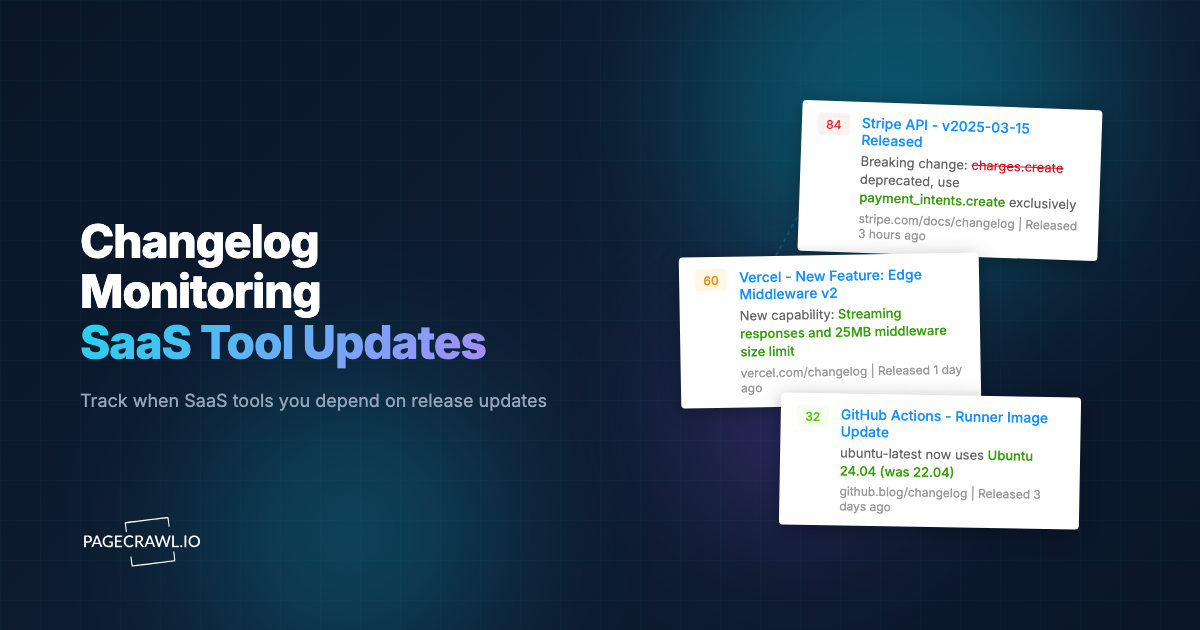 Changelog Monitoring: How to Track SaaS Product Updates Automatically