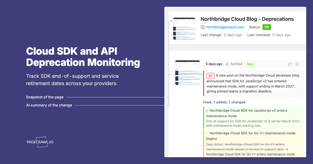Cloud SDK and API Deprecation Notice Monitoring