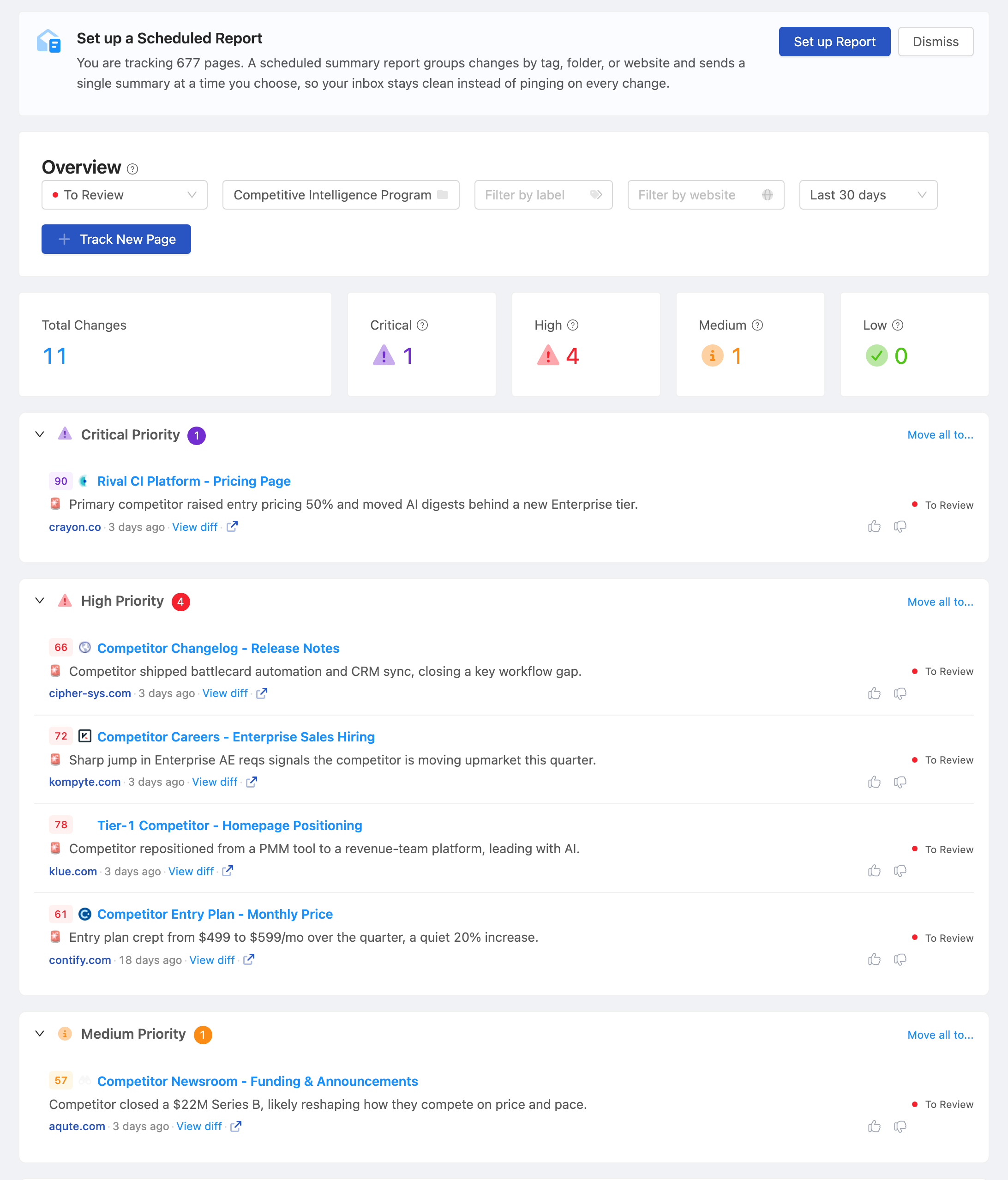 PageCrawl dashboard tracking a portfolio of client websites at a glance