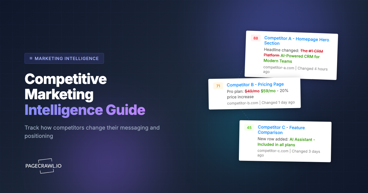 Competitive Marketing Intelligence: How to Track Competitor Campaigns and Content