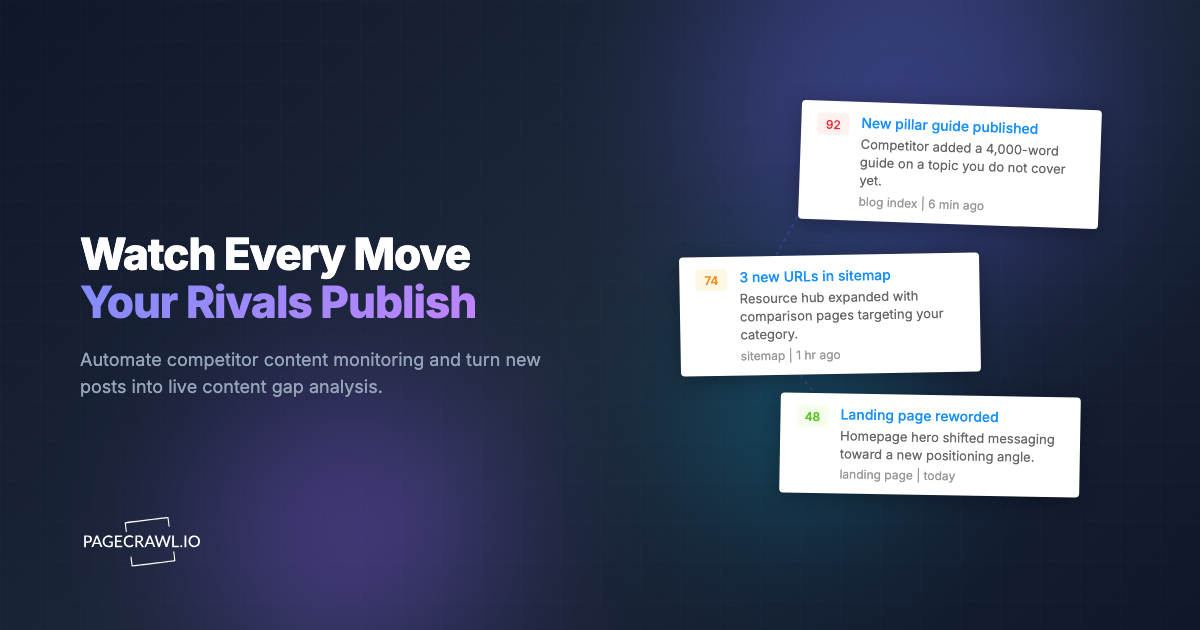 Competitor Content Monitoring: Automate Your Content Gap Analysis