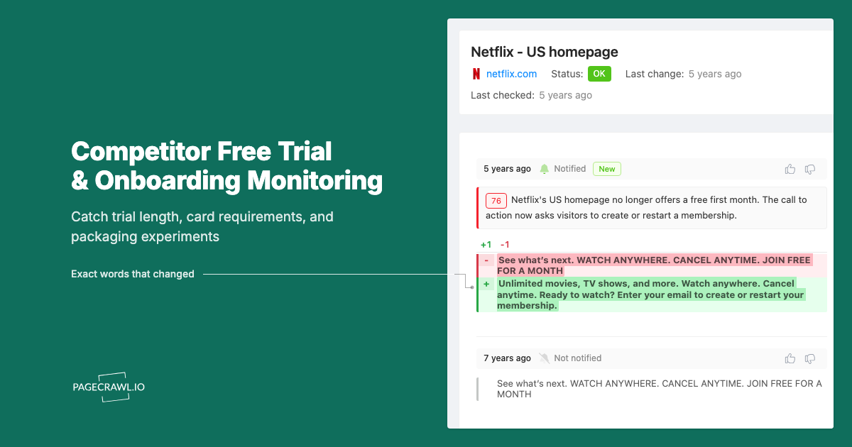 Competitor Free Trial and Onboarding Change Monitoring
