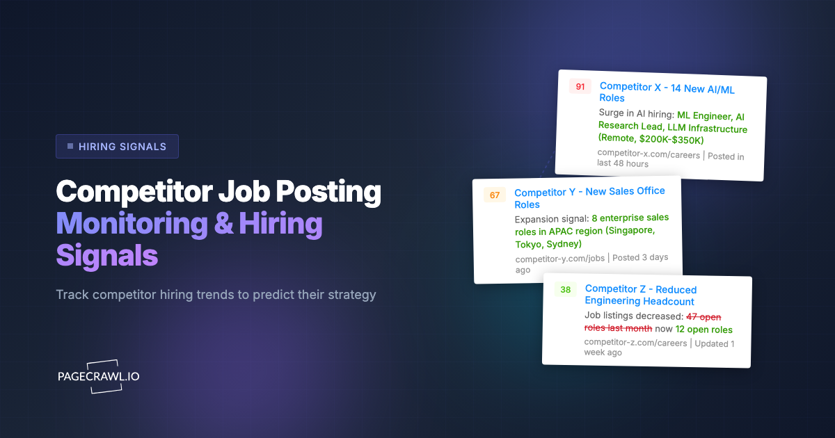 Competitor Job Posting Monitoring: How to Read Hiring Signals for Competitive Intelligence
