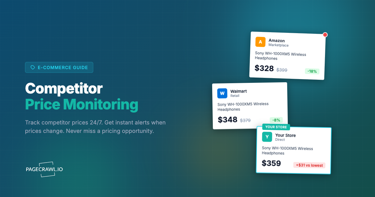 Competitor Price Monitoring: The Complete Guide for E-commerce Success