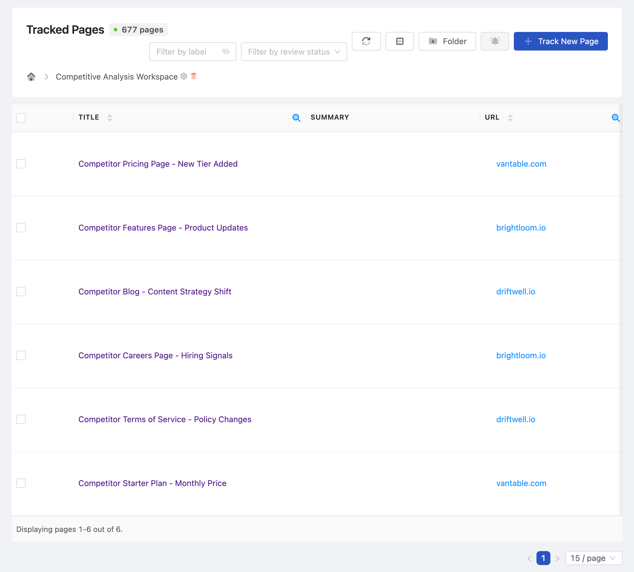 PageCrawl dashboard tracking a portfolio of client websites at a glance