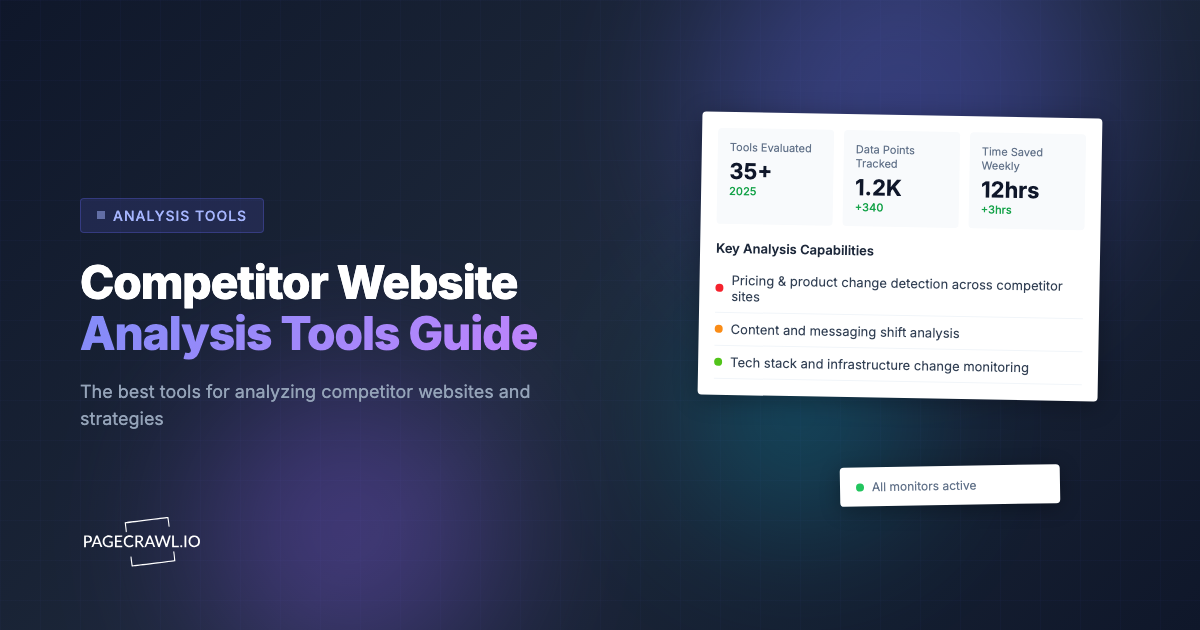 Best Competitor Website Analysis Tools in 2026