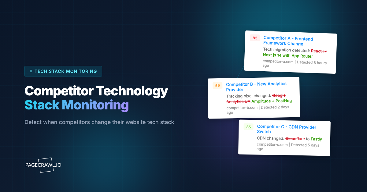 How to Monitor Competitor Technology Stack Changes