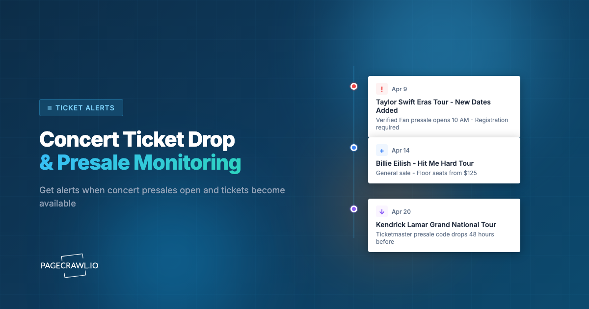 Concert Ticket Drop Alerts: How to Monitor Presales and On-Sale Dates