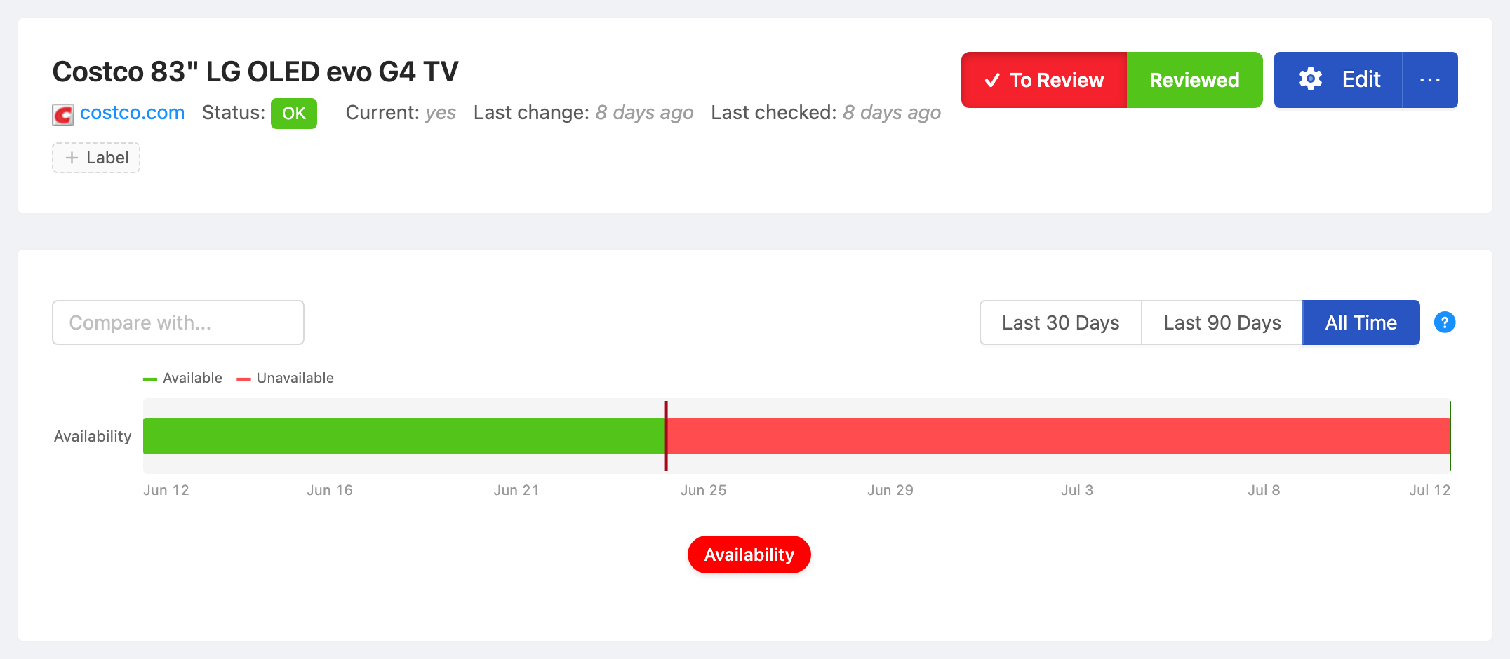 PageCrawl availability timeline for Costco 83" LG OLED evo G4 TV, showing in-stock and out-of-stock periods