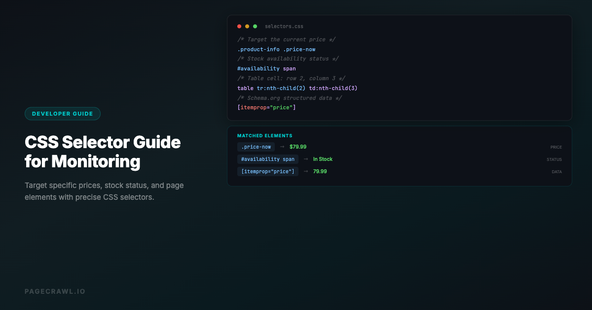 CSS Selector Guide: Target Specific Elements for Monitoring
