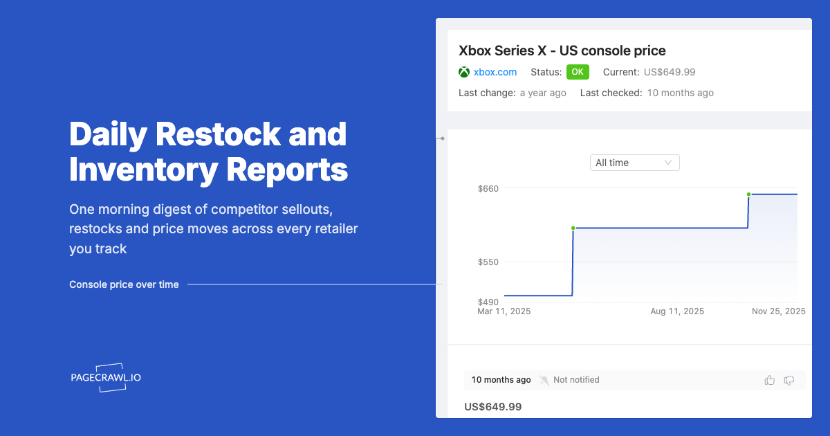 How to Set Up a Daily Restock and Inventory Report for Retail Teams