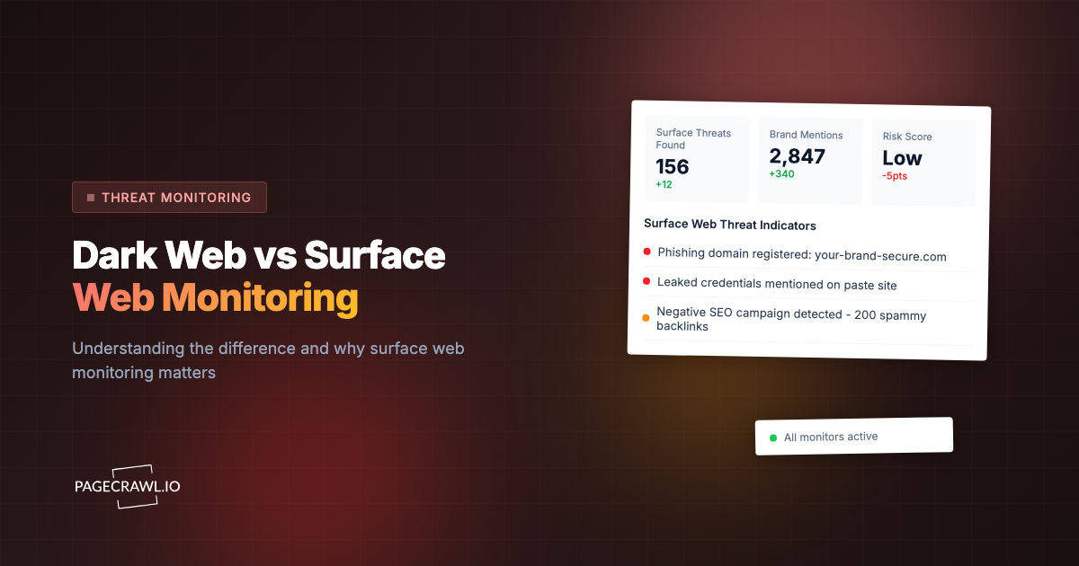 Surface Web Monitoring vs Dark Web Monitoring: What Your Business Actually Needs