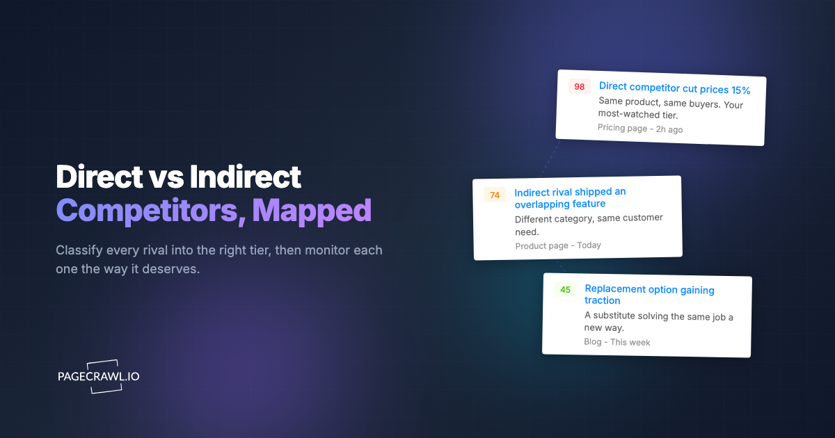 Direct vs Indirect Competitors: Definitions and 8 Examples
