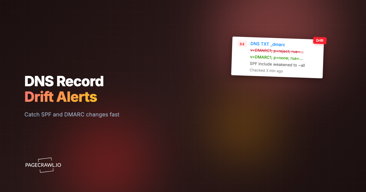 DNS and Email-Authentication Drift Monitoring: Alerts for SPF, DKIM, DMARC, MX, and NS Changes