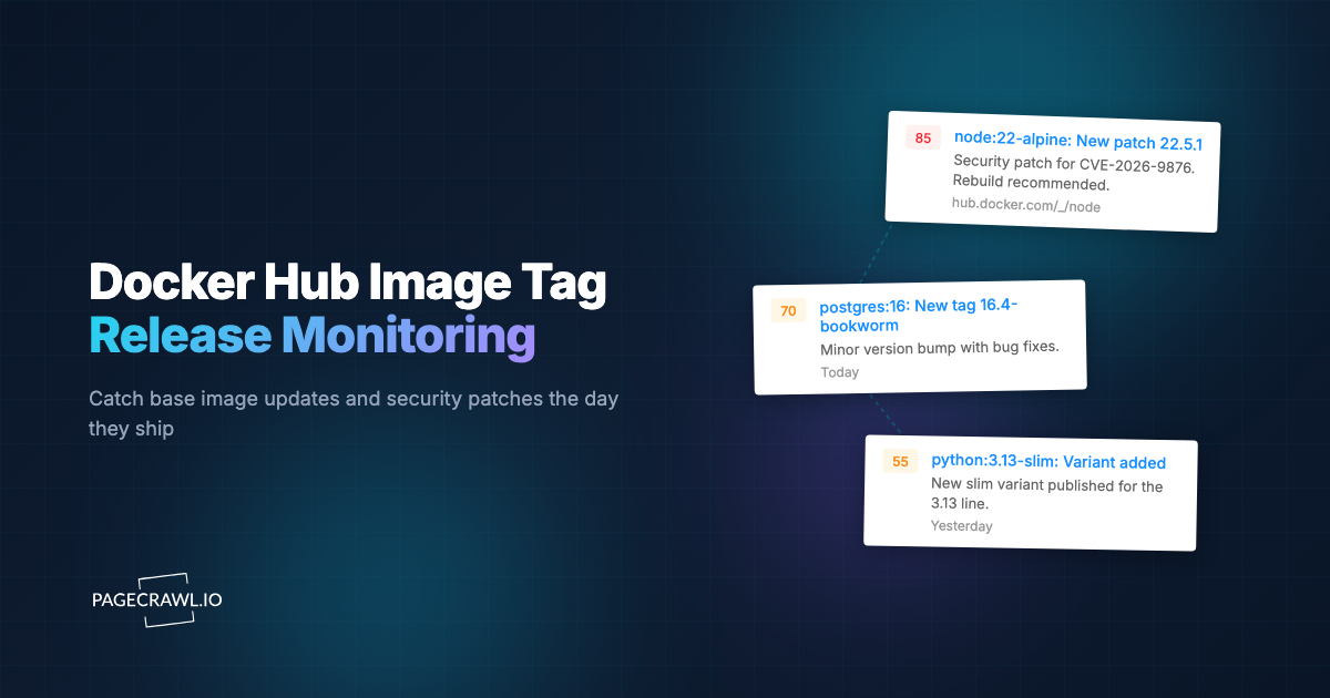 Docker Hub Image Tag Monitoring: Track Base Image Releases