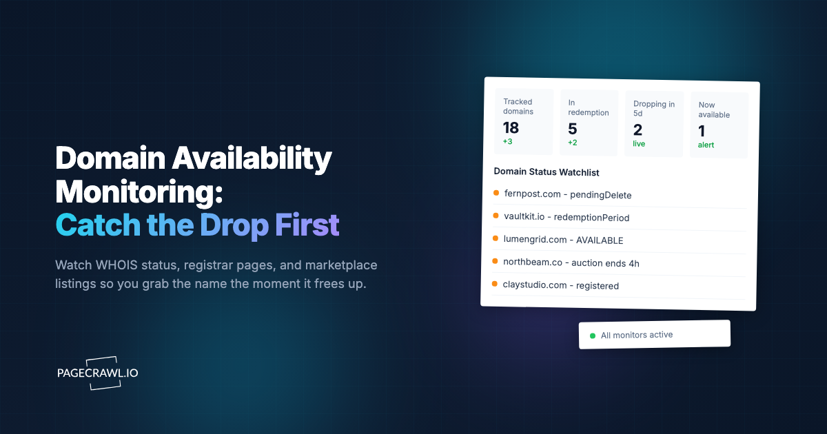 Domain Availability Monitoring: Get Alerted the Moment a Domain Drops