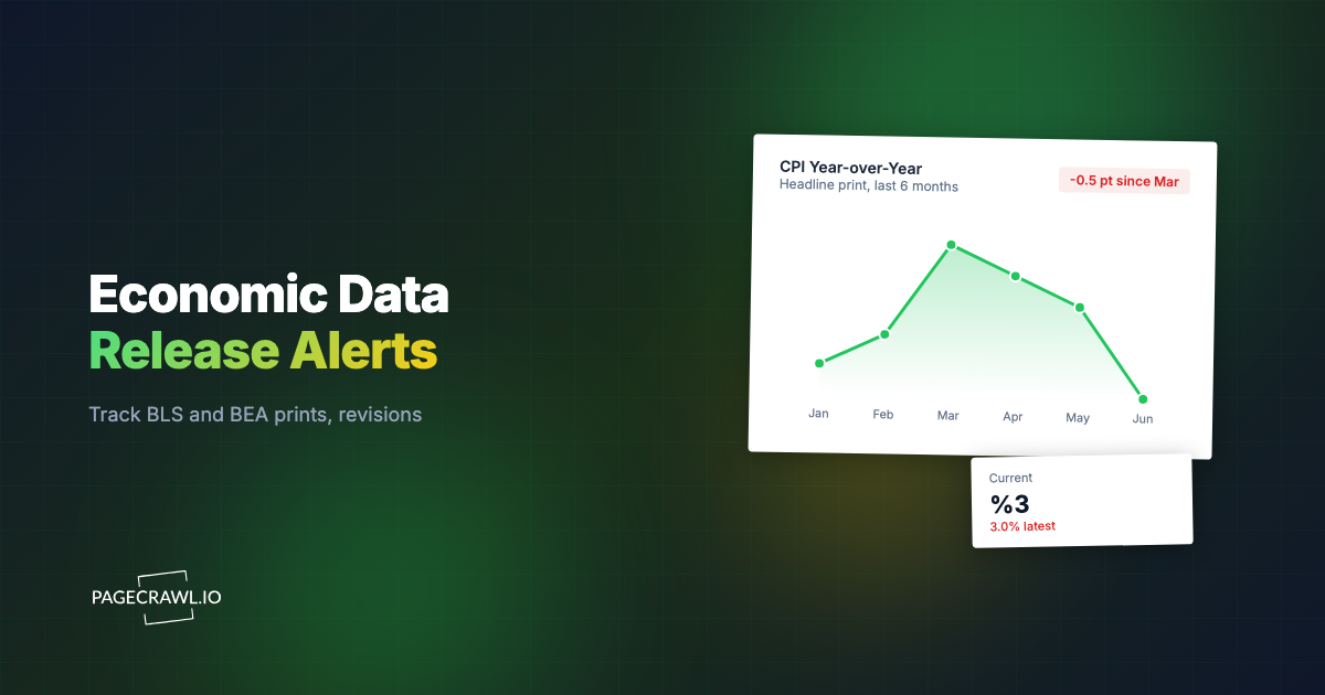 Economic Data Release Alerts: Monitor BLS CPI, Jobs Report, and BEA PCE Prints and Revisions